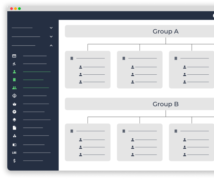 Setup of how a workspace looks for an administrator, with different user groups